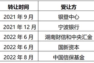 莱昂纳德之后轮到乔治续约 他会离开快船去76人吗？