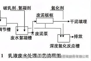 斯维拉尔：我们按照德罗西的要求去踢，今天很顺利但比赛仍未结束